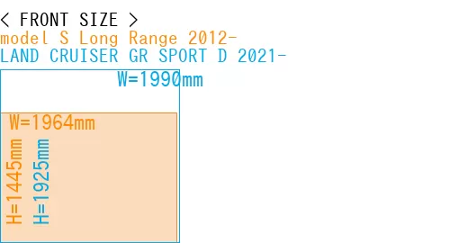 #model S Long Range 2012- + LAND CRUISER GR SPORT D 2021-